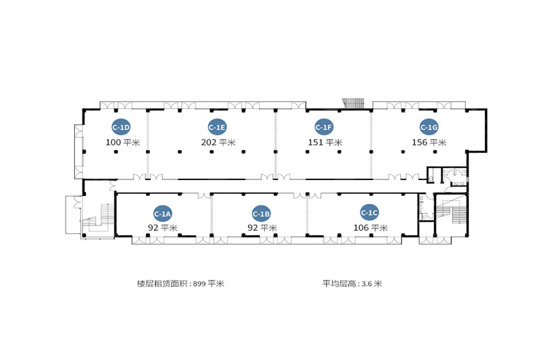 安垦（AIR）创意园租金/租赁/出租/物业信息